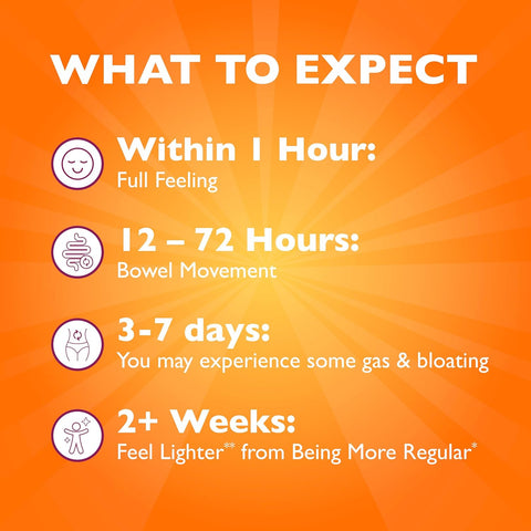 Metamucil 4 in 1 Daily Fiber - 180 Teaspoons