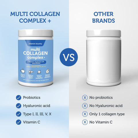 Multi Collagen Complex Plus Vitamin C Hyaluronic Acid Probiotics