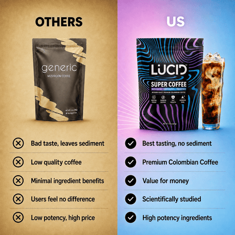 Super Coffee Mushroom Nootropic Coffee Lucid