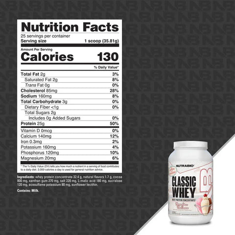 Nutrabio Classic Whey Protein Concentrate Powder
