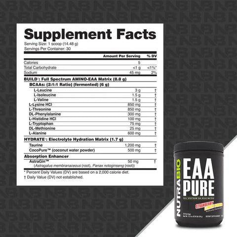 Nutrabio EAA Pure