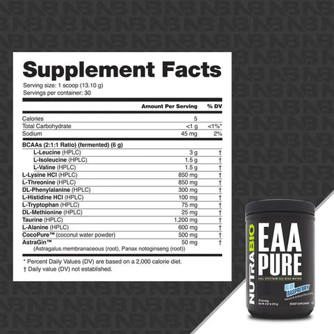 Nutrabio EAA Pure