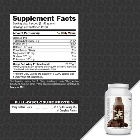 Nutrabio Grass Fed Whey Isolate