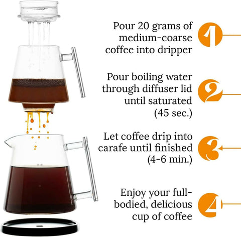 Pure Over Brew Kit XL Glass Filter Pour Over Coffee Maker Set