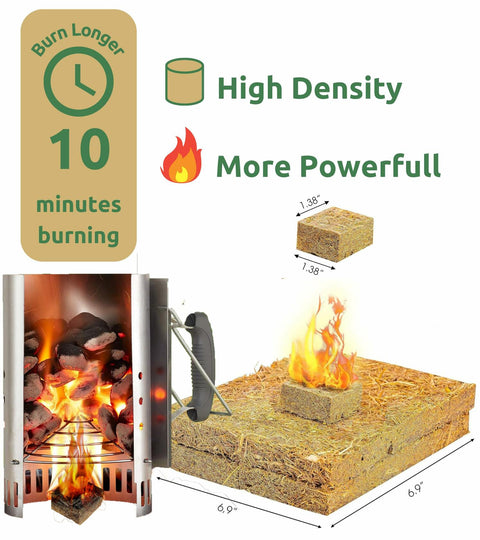 Fire Starters Rice Straw Food Grade Wax 100 Squares Natural KAMVIVA