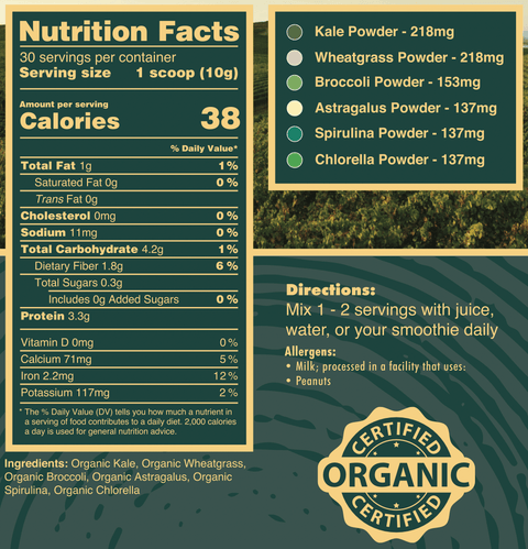 Organic Tropics & Raw Greens Micronutrient Powders Pure Choice Farms