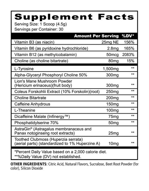 Panda Focus Super Nootropic