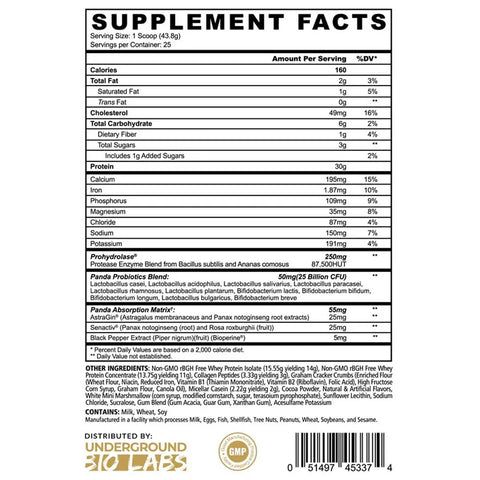 Panda Fuel Premium Protein