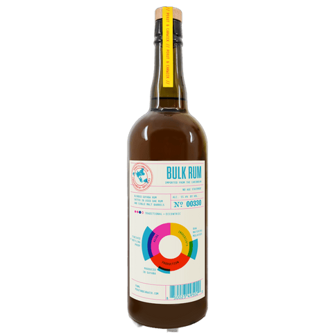 Bulk Caribbean Rum Clear Pale Gold Blended Rum Pekut & Carwick Independent Bottlers
