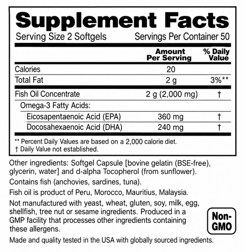 Penta Vitals Omega-3 Fish Oil 1000mg – EPA & DHA | 100 Softgels