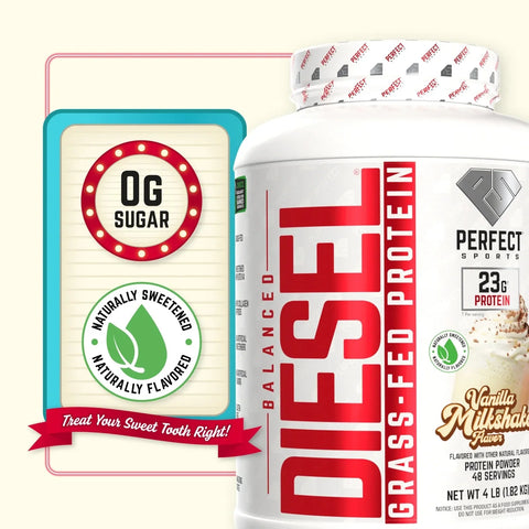 Perfect Sports Balanced Diesel Whey 1.75 lbs