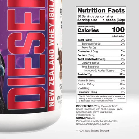 Perfect Sports DIESEL Whey Protein Isolate Limited Edition Masters of Universe 2 lbs