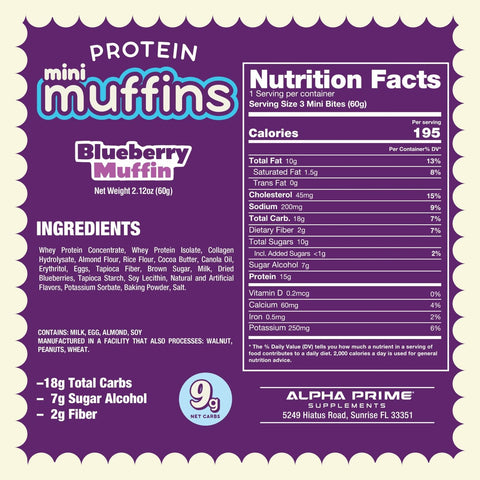 Protein Mini Muffins
