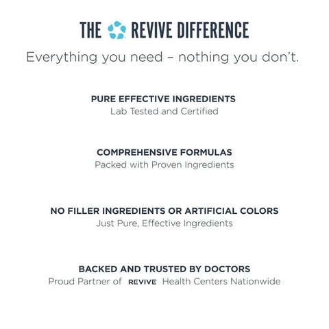 Revive Glutamine -300G