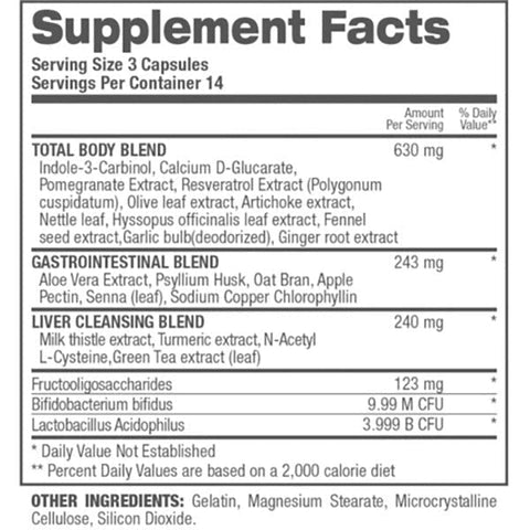 Top Secret Nutrition Cleanse and Detox 7 Days Formula