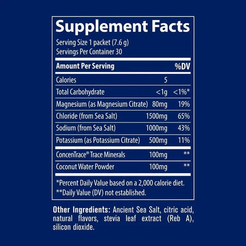Trace Minerals ZeroLyte Sodium Formula Stick Packs (Salty Watermelon)