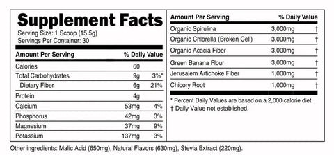 Transparent Labs Prebiotic Greens