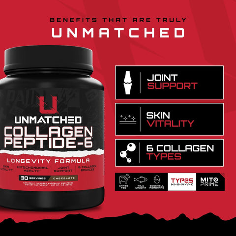 Unmatched Collagen Peptide-6 Longevity Formula*