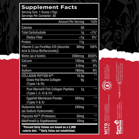 Unmatched Collagen Peptide-6 Longevity Formula*