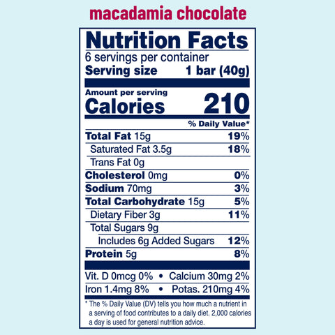 YES BAR Variety Pack Six-Flavor Sampler Bars YES BAR®