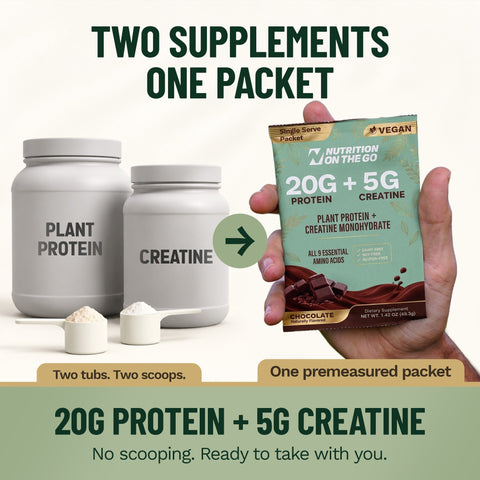 Vegan Protein Travel Packets 2-in-1 Protein + Creatine