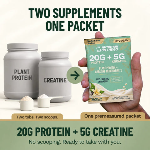 Vegan Protein Travel Packets 2-in-1 Protein + Creatine