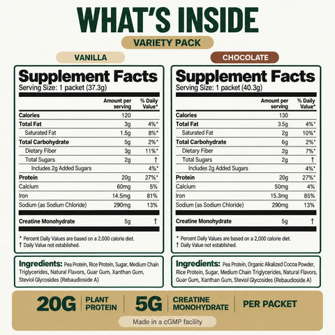 Vegan Protein Travel Packets 2-in-1 Protein + Creatine