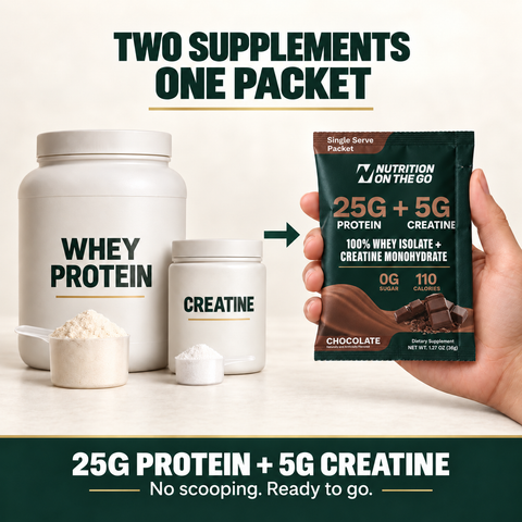 Whey Protein Isolate + Creatine 2-in-1 Travel Packets