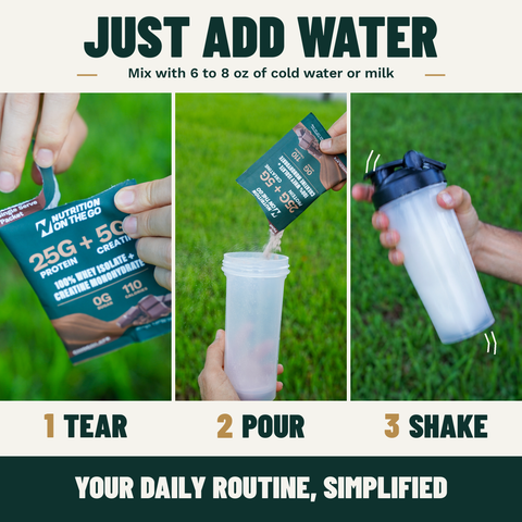 Whey Protein Isolate + Creatine 2-in-1 Travel Packets