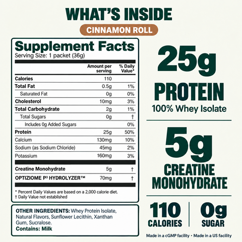 Whey Protein Isolate + Creatine 2-in-1 Travel Packets