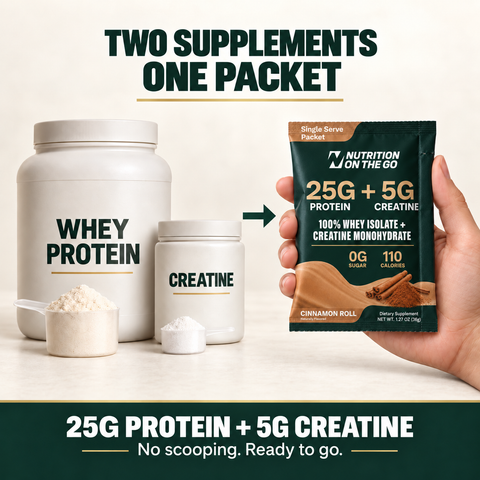 Whey Protein Isolate + Creatine 2-in-1 Travel Packets