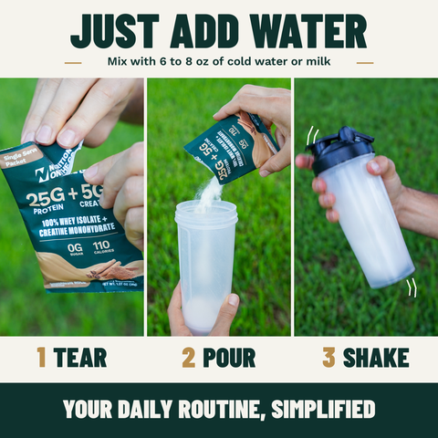 Whey Protein Isolate + Creatine 2-in-1 Travel Packets