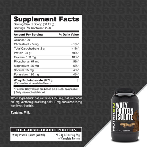 Nutrabio Whey Protein Isolate 2 Lbs