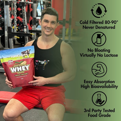 Whey Protein Isolate Chocolate 28g Protein per Serving Pure Choice Farms
