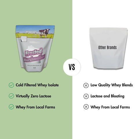 Whey Protein Isolate Frosted Marshmallow Whey Blend Pure Choice Farms