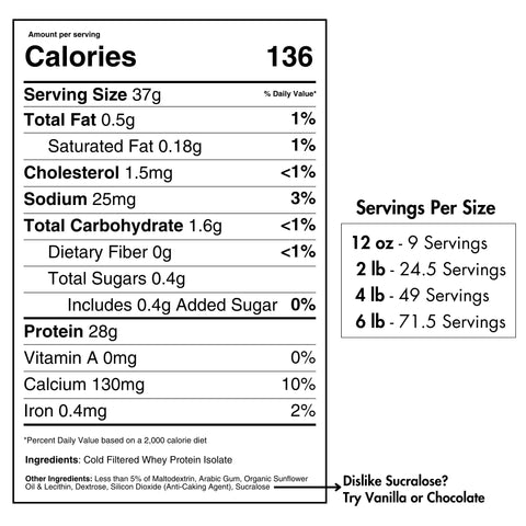 Whey Protein Isolate Frosted Marshmallow Whey Blend Pure Choice Farms