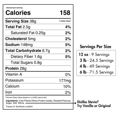 Whey Protein Isolate Peanut Flavored Whey Protein Isolate Pure Choice Farms