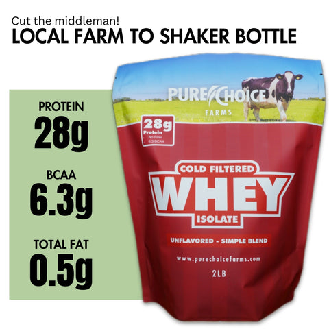Whey Protein Isolate Unflavored Powder Pure Choice Farms