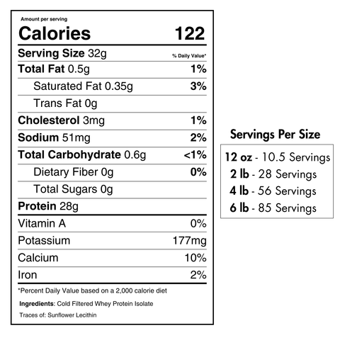 Whey Protein Isolate Unflavored Powder Pure Choice Farms