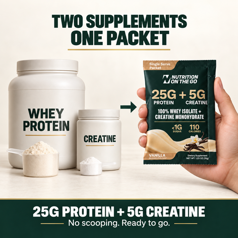 Whey Protein Isolate + Creatine 2-in-1 Travel Packets