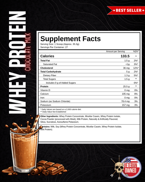 Whey Protein Post Workout Supplement Alpha Country Training + Nutrition